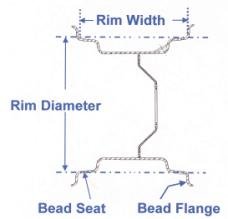 rim.jpg